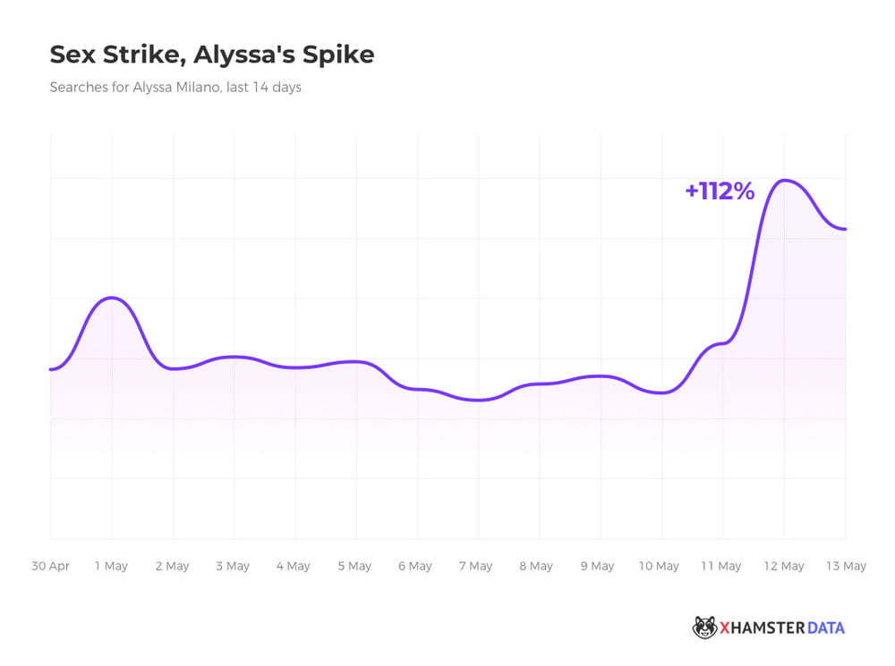 xHamster Alyssa Milano